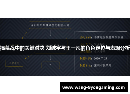 揭幕战中的关键对决 刘诚宇与王一凡的角色定位与表现分析