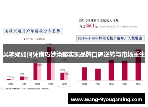 吴艳妮如何凭借巧妙策略实现品牌口碑逆转与市场重生
