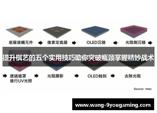 提升棋艺的五个实用技巧助你突破瓶颈掌握精妙战术 提升棋艺的五个实用技巧助你突破瓶颈掌握精妙战术