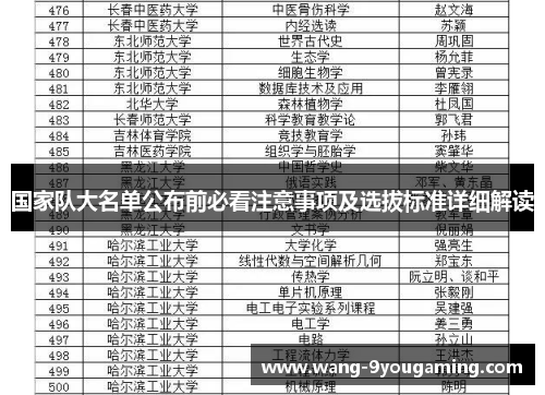 国家队大名单公布前必看注意事项及选拔标准详细解读