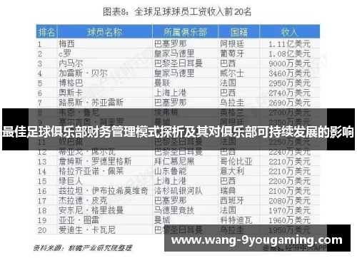 最佳足球俱乐部财务管理模式探析及其对俱乐部可持续发展的影响